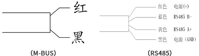 光(guāng)電直(zhí)讀遠傳(chuán)水(shuǐ)表接線圖(tú)